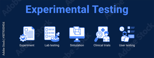 Experimental Testing web banner icon vector illustration concept ,  with icon of Experiment, Lab testing, Simulation, Clinical trials.