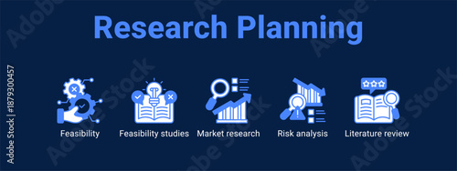 Research Planning web banner icon vector illustration concept ,  with icon of Feasibility, Feasibility studies, Market research, Risk analysis.