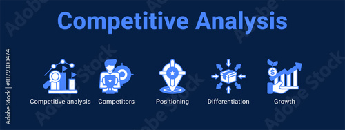 Competitive Analysis web banner icon vector illustration concept ,  with icon of Competitive analysis, Competitors, Positioning.