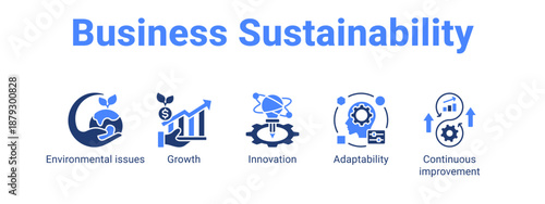 Business Sustainability web banner icon vector illustration concept ,  with icon of Environmental issues, Growth, Innovation, Adaptability.