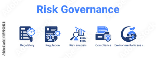 Risk Governance web banner icon vector illustration concept ,  with icon of Regulatory, Regulation, Risk analysis, Compliance.