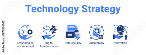 Technology Strategy web banner icon vector illustration concept ,  with icon of Technological advancement, Digital transformation, Data security.