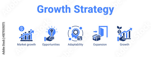 Growth Strategy web banner icon vector illustration concept ,  with icon of Market growth, Opportunities, Adaptability.