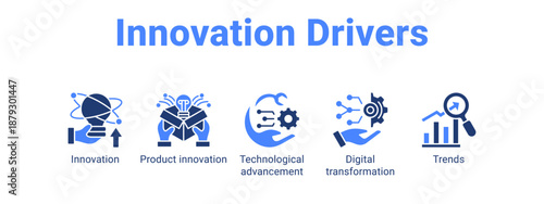 Innovation Drivers web banner icon vector illustration concept ,  with icon of Innovation, Product innovation, Technological advancement, Digital.