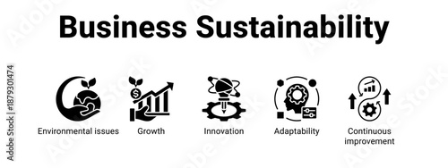 Business Sustainability web banner icon vector illustration concept ,  with icon of Environmental issues, Growth, Innovation, Adaptability.