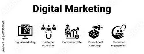 Digital Marketing web banner icon vector illustration concept ,  with icon of Digital marketing, Customer acquisition, Conversion rate, Promotional campaign.