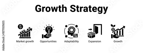 Growth Strategy web banner icon vector illustration concept ,  with icon of Market growth, Opportunities, Adaptability.