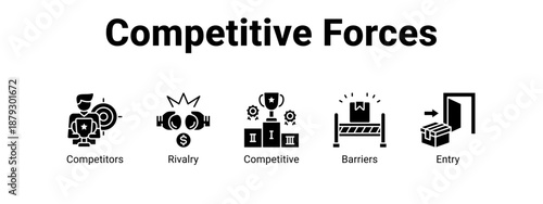 Competitive Forces web banner icon vector illustration concept ,  with icon of Competitors, Rivalry, Competitive.