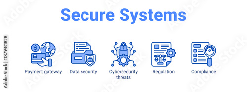 Secure Systems web banner icon vector illustration concept ,  with icon of Payment gateway, Data security, Cybersecurity threats.