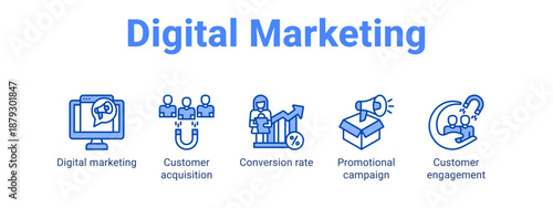 Digital Marketing web banner icon vector illustration concept ,  with icon of Digital marketing, Customer acquisition, Conversion rate, Promotional campaign.