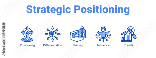 Strategic Positioning web banner icon vector illustration concept ,  with icon of Positioning, Differentiation, Pricing.