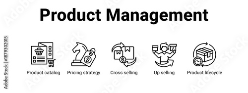 Product Management web banner icon vector illustration concept ,  with icon of Product catalog, Pricing strategy, Cross selling, Up selling.