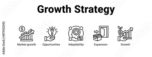 Growth Strategy web banner icon vector illustration concept ,  with icon of Market growth, Opportunities, Adaptability.