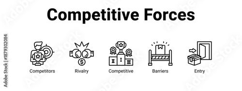 Competitive Forces web banner icon vector illustration concept ,  with icon of Competitors, Rivalry, Competitive.