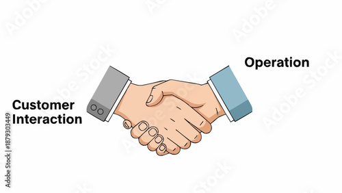 Customer Interaction and Operation Handshake Agreement.