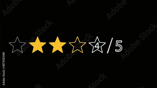 Customer rating with four out of five stars displayed.