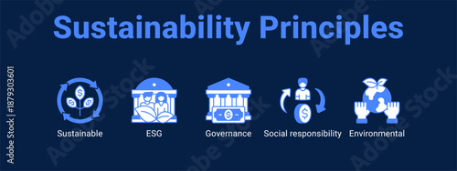 Sustainability Principles web banner icon vector illustration concept ,  with icon of Sustainable, ESG, Governance, Social.