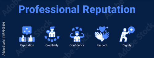 Professional Reputation web banner icon vector illustration concept ,  with icon of Reputation, Credibility, Confidence.