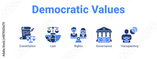 Democratic Values web banner icon vector illustration concept ,  with icon of Constitution, Law, Rights.