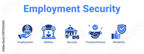 Employment Security web banner icon vector illustration concept ,  with icon of Employment, Welfare, Security.