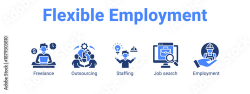 Flexible Employment web banner icon vector illustration concept ,  with icon of Freelance, Outsourcing, Staffing, Job.