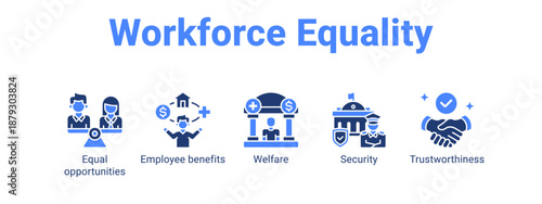 Workforce Equality web banner icon vector illustration concept ,  with icon of Equal opportunities, Employee benefits, Welfare.
