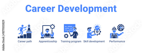 Career Development web banner icon vector illustration concept ,  with icon of Career path, Apprenticeship, Training program, Skill.