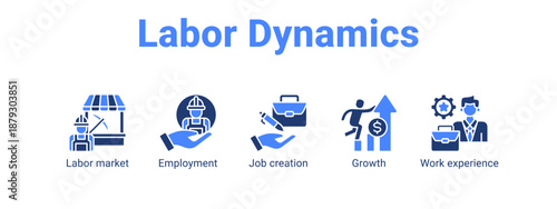Labor Dynamics web banner icon vector illustration concept ,  with icon of Labor market, Employment, Job creation, Growth.