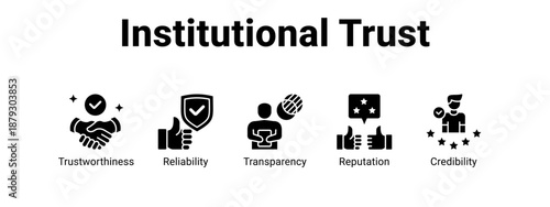 Institutional Trust web banner icon vector illustration concept ,  with icon of Trustworthiness, Reliability, Transparency.