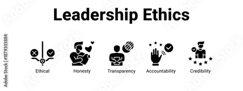 Leadership Ethics web banner icon vector illustration concept ,  with icon of Ethical, Honesty, Transparency.