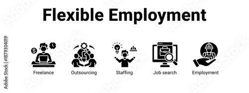 Flexible Employment web banner icon vector illustration concept ,  with icon of Freelance, Outsourcing, Staffing, Job.