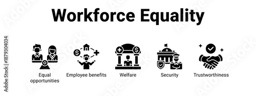 Workforce Equality web banner icon vector illustration concept ,  with icon of Equal opportunities, Employee benefits, Welfare.