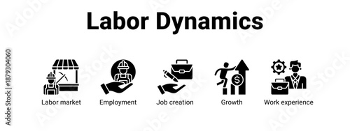 Labor Dynamics web banner icon vector illustration concept ,  with icon of Labor market, Employment, Job creation, Growth.