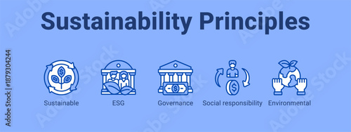 Sustainability Principles web banner icon vector illustration concept ,  with icon of Sustainable, ESG, Governance, Social.
