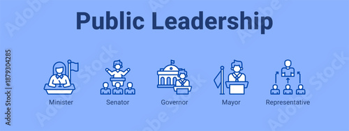 Public Leadership web banner icon vector illustration concept ,  with icon of Minister, Senator, Governor.