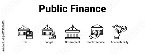 Public Finance web banner icon vector illustration concept ,  with icon of Tax, Budget, Government, Public.