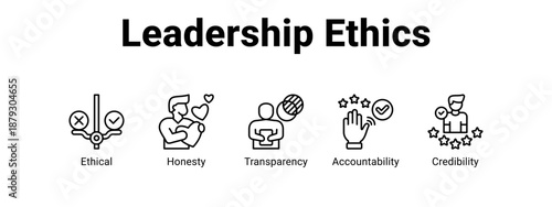 Leadership Ethics web banner icon vector illustration concept ,  with icon of Ethical, Honesty, Transparency.