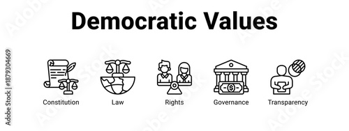 Democratic Values web banner icon vector illustration concept ,  with icon of Constitution, Law, Rights.
