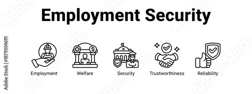 Employment Security web banner icon vector illustration concept ,  with icon of Employment, Welfare, Security.