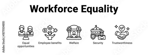 Workforce Equality web banner icon vector illustration concept ,  with icon of Equal opportunities, Employee benefits, Welfare.