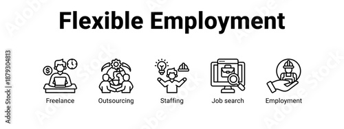 Flexible Employment web banner icon vector illustration concept ,  with icon of Freelance, Outsourcing, Staffing, Job.