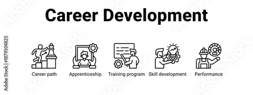 Career Development web banner icon vector illustration concept ,  with icon of Career path, Apprenticeship, Training program, Skill.