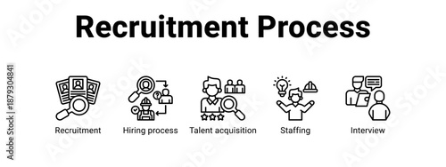 Recruitment Process web banner icon vector illustration concept ,  with icon of Recruitment, Hiring process, Talent acquisition.