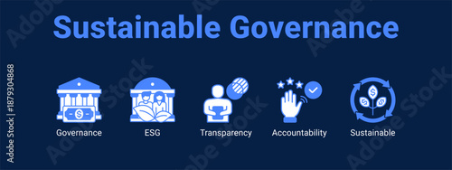Sustainable Governance web banner icon vector illustration concept ,  with icon of Governance, ESG, Transparency.
