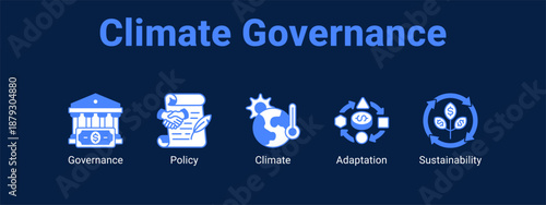 Climate Governance web banner icon vector illustration concept ,  with icon of Governance, Policy, Climate.