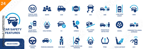 Car safety features icon. Includes hill start assist, ADAS, lane departure warning, hold wheel, ABS, blind spot monitoring. Solid vector icons collection.