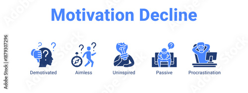 Motivation Decline web banner icon vector illustration concept ,  with icon of Demotivated, Aimless, Uninspired.