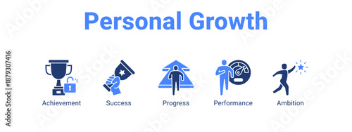 Personal Growth web banner icon vector illustration concept ,  with icon of Achievement, Success, Progress.