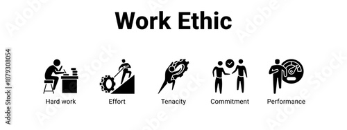 Work Ethic web banner icon vector illustration concept ,  with icon of Hard work, Effort, Tenacity.