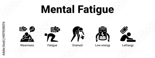 Mental Fatigue web banner icon vector illustration concept ,  with icon of Weariness, Fatigue, Drained, Low.